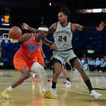 Spurs quiet Thunder with third straight win vs. NBA champs: Highlights